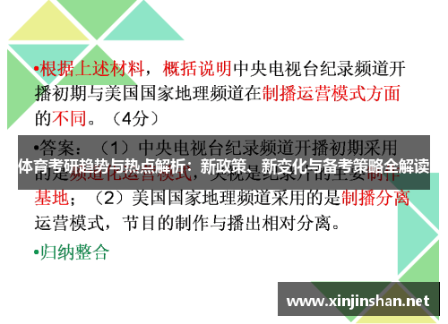 体育考研趋势与热点解析：新政策、新变化与备考策略全解读