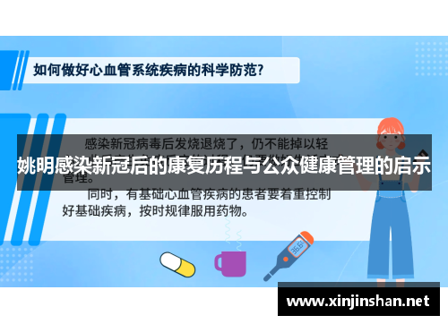 姚明感染新冠后的康复历程与公众健康管理的启示